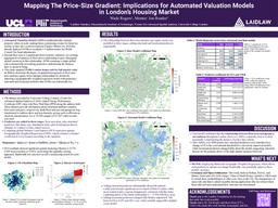 Poster - Mapping The Price-Size Gradient: Implications for Automated Valuation Models in London’s Housing Market