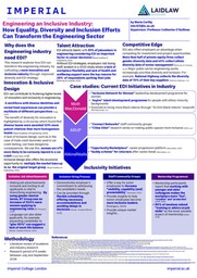 Engineering an Inclusive Industry: How Equality, Diversity and Inclusion Efforts Can Transform the Engineering Sector.   Research Poster