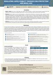  Regulating LGBTQ Visibility through Child Protection and Media Law Research Poster Portrait