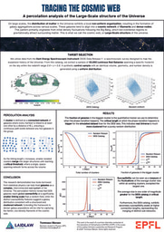 Tracing the Cosmic Web. A percolation analysis of Large-Scale structure