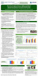 Oh, S.N.A.P.! Same Dream, Different Politics? Generational Differences in Economic-Mobility Policy Attitudes Among Chinese Americans in New York City
