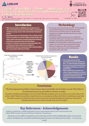 Critical Mixed-Race Theory: Analyzing the Identities of South Asian to Canadian Immigration on Mixed-Race Women (Poster)