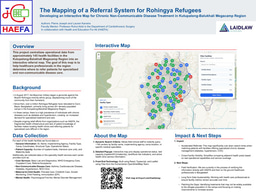 HAEFA Referral Map Poster