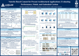 Poster | Vaterite-Based Cement for Precast Architectural Applications: Evaluating Performance, Finish, and Embodied Carbon