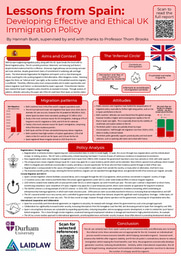 Research Poster - Lessons from Spain: Developing Effective and Ethical UK Immigration Policy