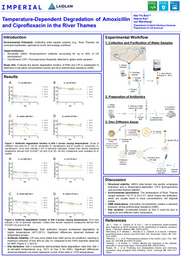 Poster: Temperature-Dependent Degradation of Amoxicillin and Ciprofloxacin in the River Thames