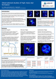 Research Poster: Observational Studies of High Mass Star Formation