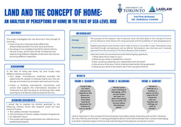Research Poster (Landscape)