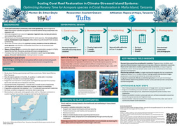 Research Summer Final Poster 