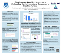 The Future of Bioethics: Developing a Methodology for the International Comparison of Bioethics Funding