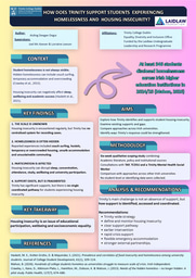 Research Poster: How does Trinity Support Students Experiencing Homelessness and Housing Insecurity?