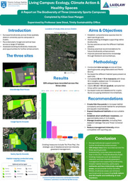 Research Poster ~ Living Campus: Ecology, Climate Action & Healthy Spaces A Report on The Biodiversity of Three University Sports Campuses
