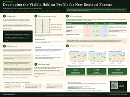 Natures Pharmacy Project Final Poster
