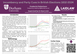 Research Poster: Incumbency and Party Cues in British Elections 1832-2024