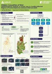 Hidden Casualties of War: Spatiotemporal Analysis of Forest Loss in Conflict‑Affected Regions of Central Myanmar between 2020 and 2025