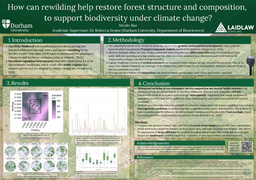 Poster - Assessing the role of rewilding in restoring forest structure and composition, to support biodiversity under climate change 