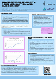 Transgender Sexuality: Porn, Legislation, and Embodiment | Poster
