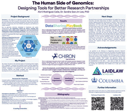 The Human Side of Genomics: Designing Tools for Better Research Partnerships