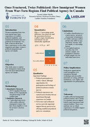 Research Poster Portriat: Once Fractured, Twice Politicized: How Immigrant Women From War-Torn Regions Find Political Agency In Canada