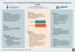 Research Poster Landscape: Once Fractured, Twice Politicized: How Immigrant Women From War-Torn Regions Find Political Agency In Canada