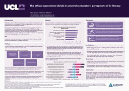 Poster: The ethical-operational divide in university educators’ perceptions of AI literacy 