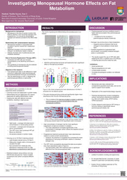 Research Poster: Investigating Menopausal Hormone Effects on Fat Metabolism 