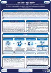 Research Poster - Delegated Citizenship: Exploring Young Irish Adults’ Reliance on Social Media Influencers for Political Sense-Making and Its Impact on Their Political Understanding and Behaviour