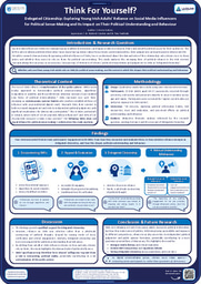 Research Poster - Delegated Citizenship: Exploring Young Irish Adults’ Reliance on Social Media Influencers for Political Sense-Making and Its Impact on Their Political Understanding and Behaviour