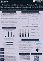 POSTER - Consultation and Remediation in Australian Modern Slavery Statements: A Longitudinal Analysis, 2020–2023
