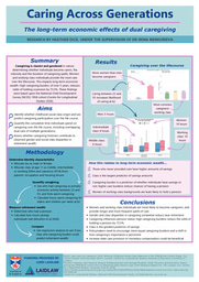 Caring Across Generations Research Poster