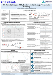 Research Poster: Mechanistic Analysis of Carbon Dioxide Electroreduction through Microkinetic  Modelling