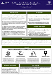 [Poster] Building a Market for Nature-Based Solutions: Lessons from Capital for Climate
