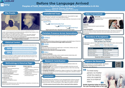 Before the Language Arrived Poster