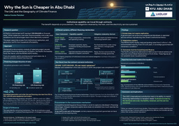 Why The Sun is Cheaper in Abu Dhabi - Sabina C. Panicker