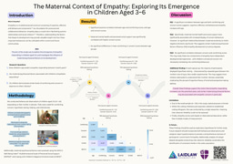 Research Poster - The Maternal Context of Empathy: Exploring Its Emergence in Children Aged 3-6