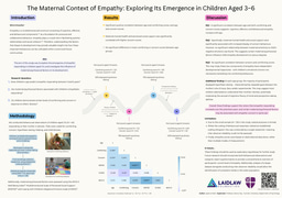 Research Poster - The Maternal Context of Empathy: Exploring Its Emergence in Children Aged 3-6