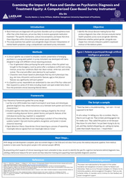 Poster: Examining the Impact of Race and Gender on Psychiatric Diagnosis and Treatment Equity