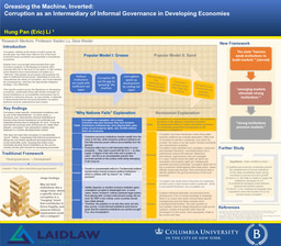 Research Poster: Corruption as an Intermediary of Informal Governance in Developing Economies