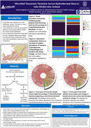 Research Poster: Microbial Taxonomic Variation Across Hydrothermal Mats at Lake Kleifarvatn, Iceland