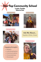 Star Top Community School Leadership-in-Action Poster