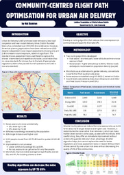 Community-centred Flight Path Optimisation for Urban Air Delivery (UAD)