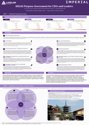 Research Poster: IKIGAI Purpose Assessment for CEOs and Leaders
