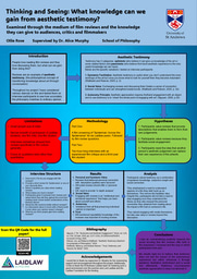 Research Poster: Thinking and Seeing: What knowledge can we gain from aesthetic testimony? 