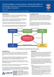 Research Poster: Artificial Intelligence, Semiconductors, and the New Politics of Technology: Governance, Industrial Policy and Global Markets in an Era of Strategic Competition