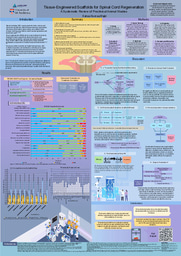 Research Poster: Tissue-Engineered Scaffolds for Spinal Cord Regeneration: A Systematic Review of Preclinical Animal Studies 