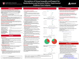 Misperceptions of Group Inequality and Support for Redistribution and Sectarian Politics: Experimental Evidence from Lebanon