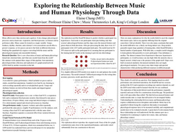 Poster: Exploring the Relationship Between Music and Human Physiology Through Data 
