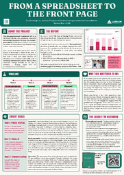 LiA Poster - Cost of Loving Crisis