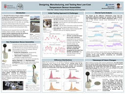 Eshan Alam - 2026 Research Summer Poster