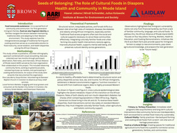 Seeds of Belonging: The Role of Cultural Foods in Diaspora Health and Community in Rhode Island